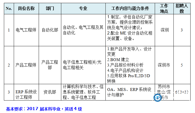 1495777689271374.png image.png